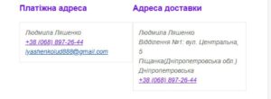 Two bordered panels labeled 'Платіжна адреса' and 'Адреса доставки' showing the name Людмила Ляшенко with phone +38 (068) 897-26-44 and an email address; the delivery panel lists a street address in the Dnipropetrovsk region.