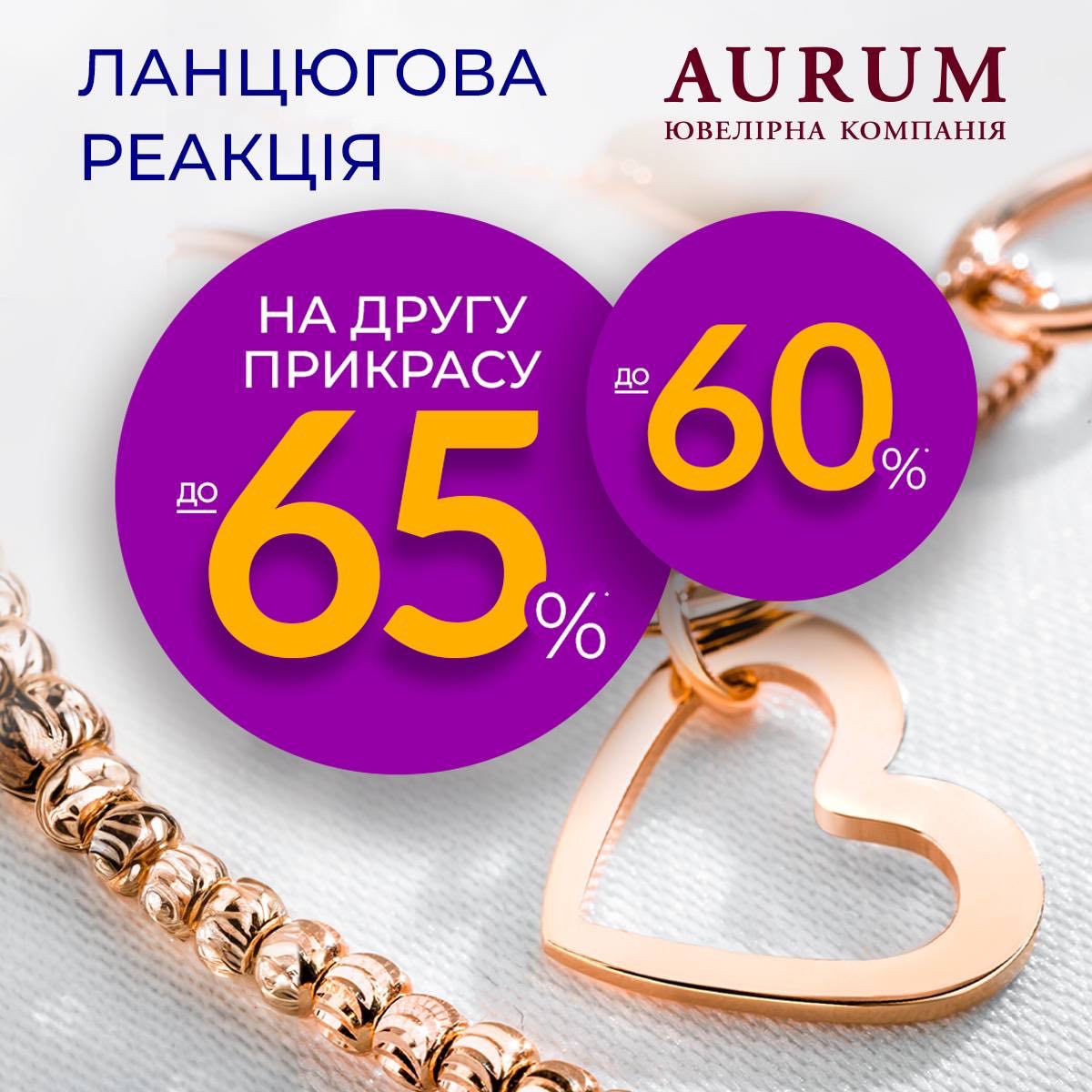 Ланцюгова реакція