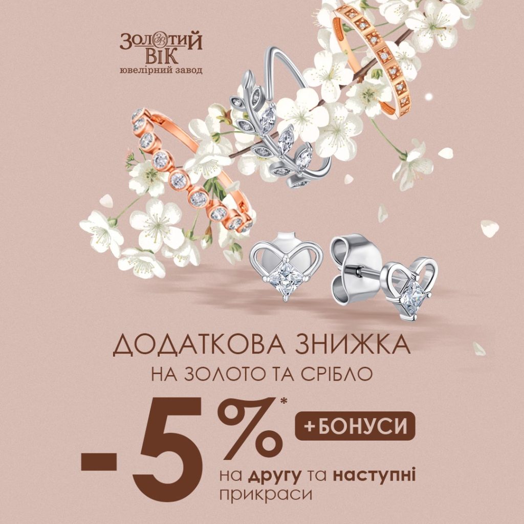 Час весняного оновлення